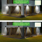 Garden Solar Lamp PIR Motion Sensor LED Solar Light Solar Powered By Sunlight Waterproof for Outdoor Wall Street Decoration - My Store